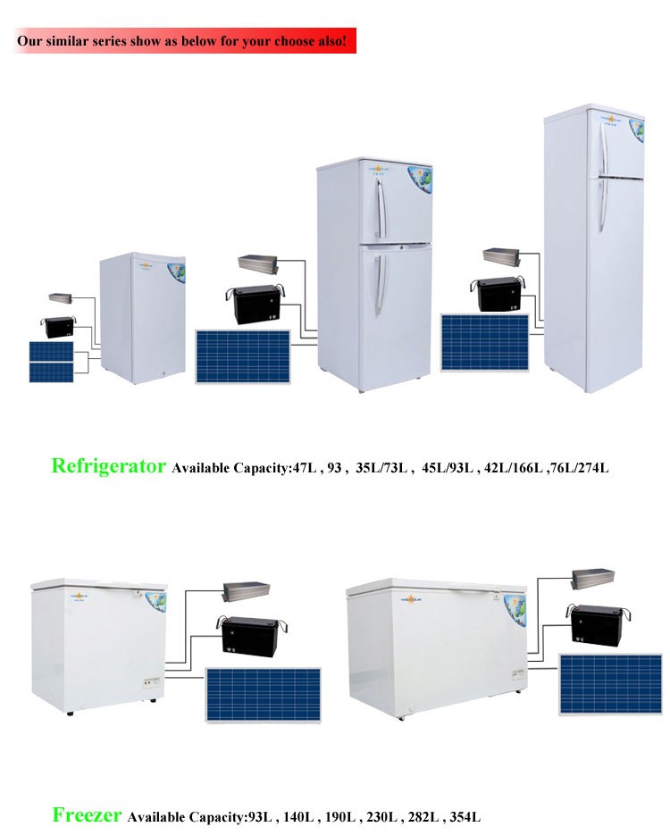 Frigo solaire